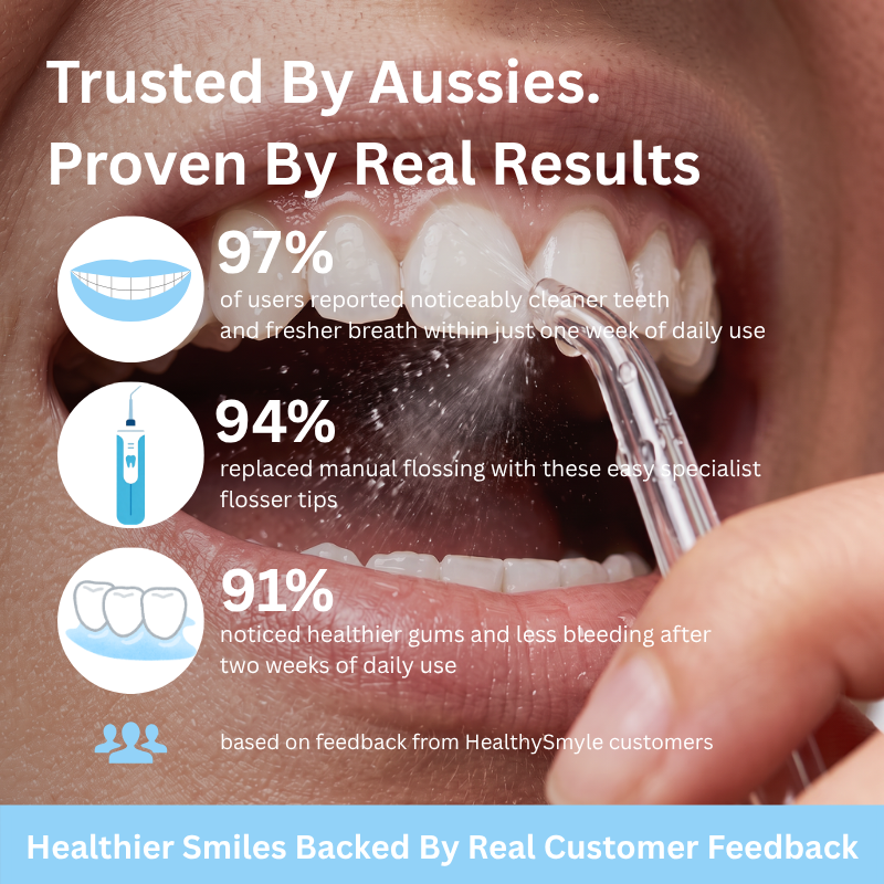 HealthySmyle™ Premium Replacement Water Flosser Tips | 4-pack