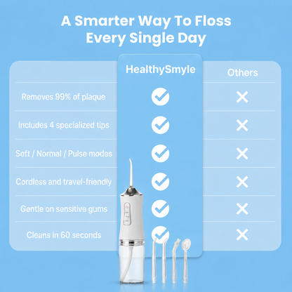 HealthySmyle™ Premium Water Flosser
